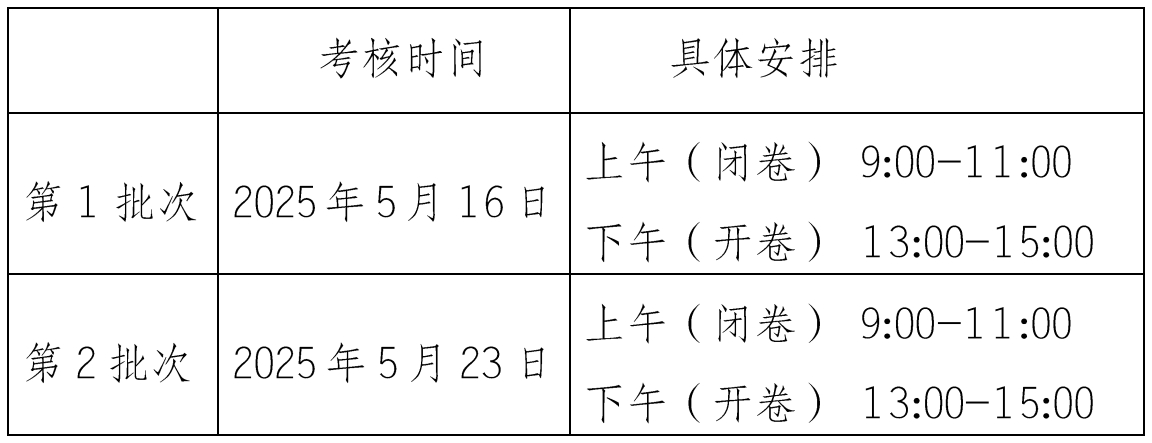 考核3231.png