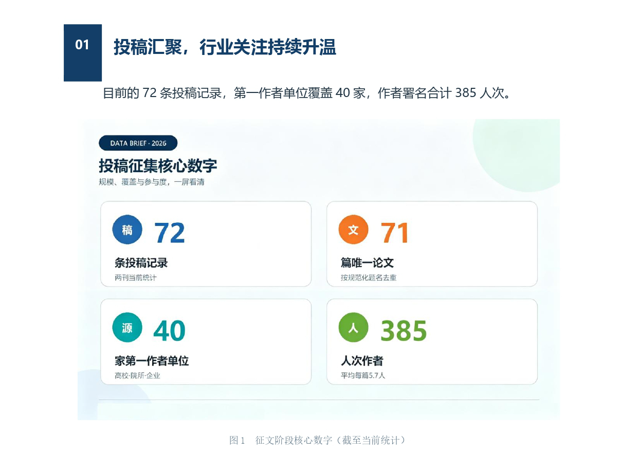 微信公众号文章-征文阶段小结暨年会报_page-0002_副本.jpg