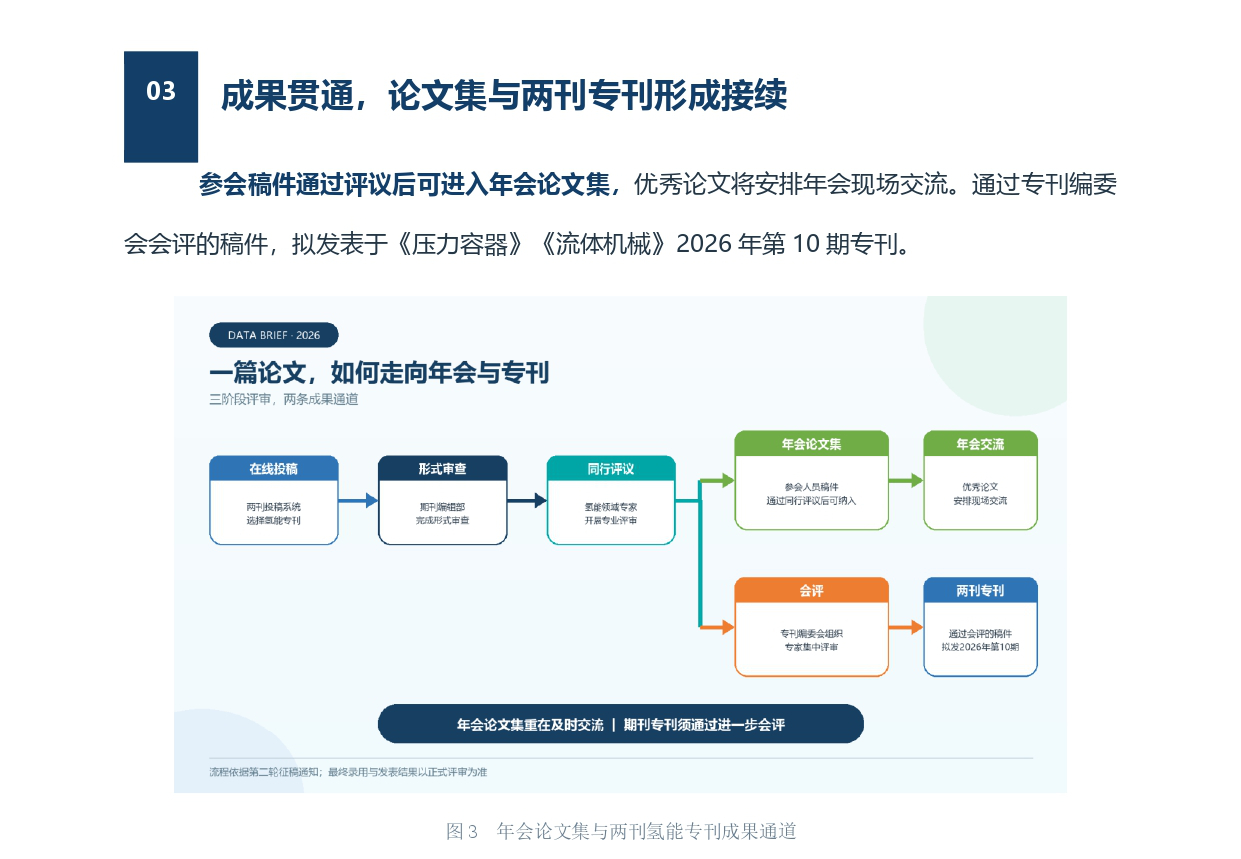 微信公众号文章-征文阶段小结暨年会报_page-0004_副本.jpg